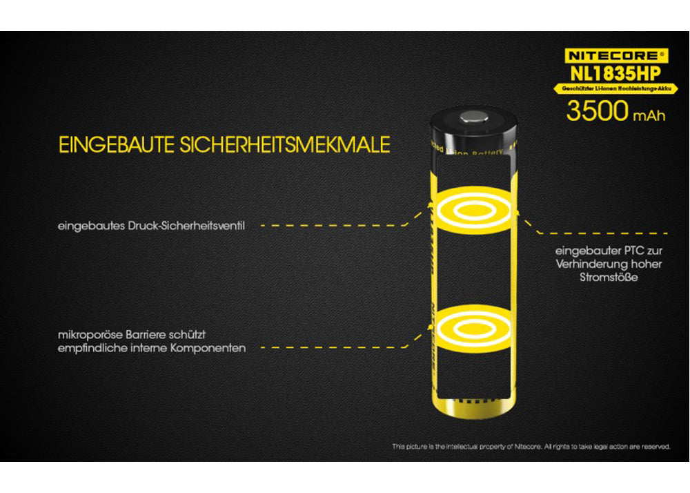 Nitecore Li-Ion Akku 18650 - 3500mAh - NL1835HP