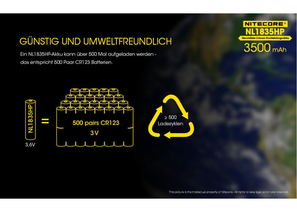 Nitecore Li-Ion Akku 18650 - 3500mAh - NL1835HP