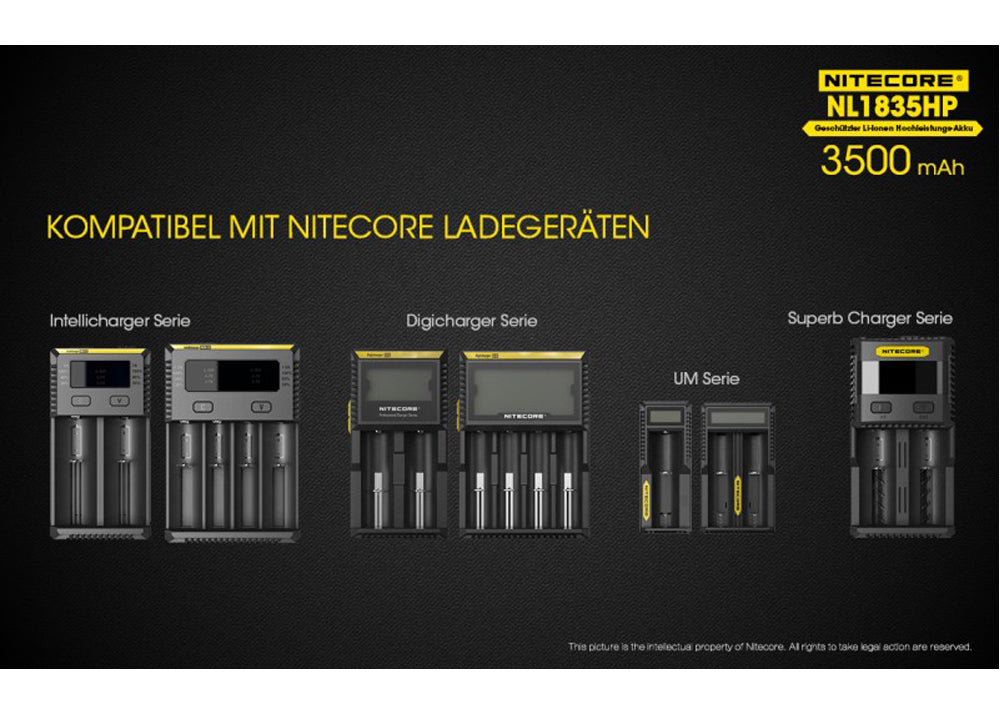 Nitecore Li-Ion Akku 18650 - 3500mAh - NL1835HP