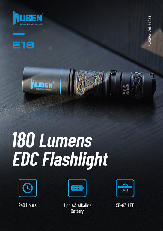 WUBEN E18 LED EDC Taschenlampe mit 180 Lumen