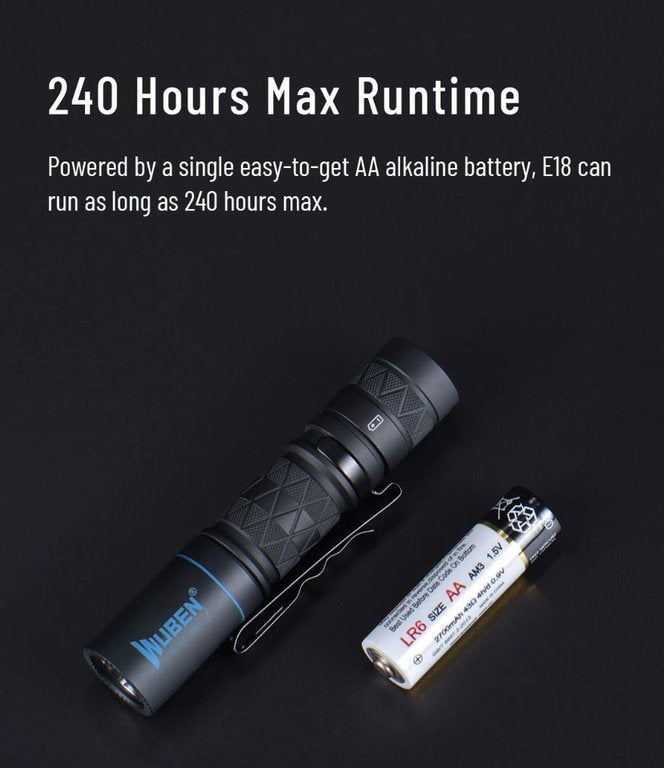 WUBEN E18 LED EDC Taschenlampe mit 180 Lumen