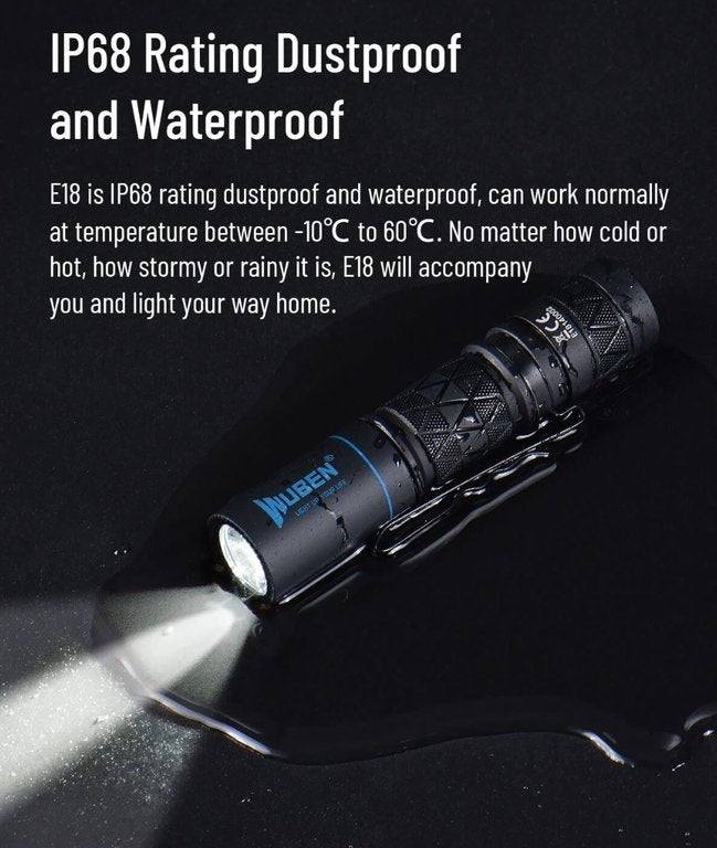 WUBEN E18 LED EDC Taschenlampe mit 180 Lumen