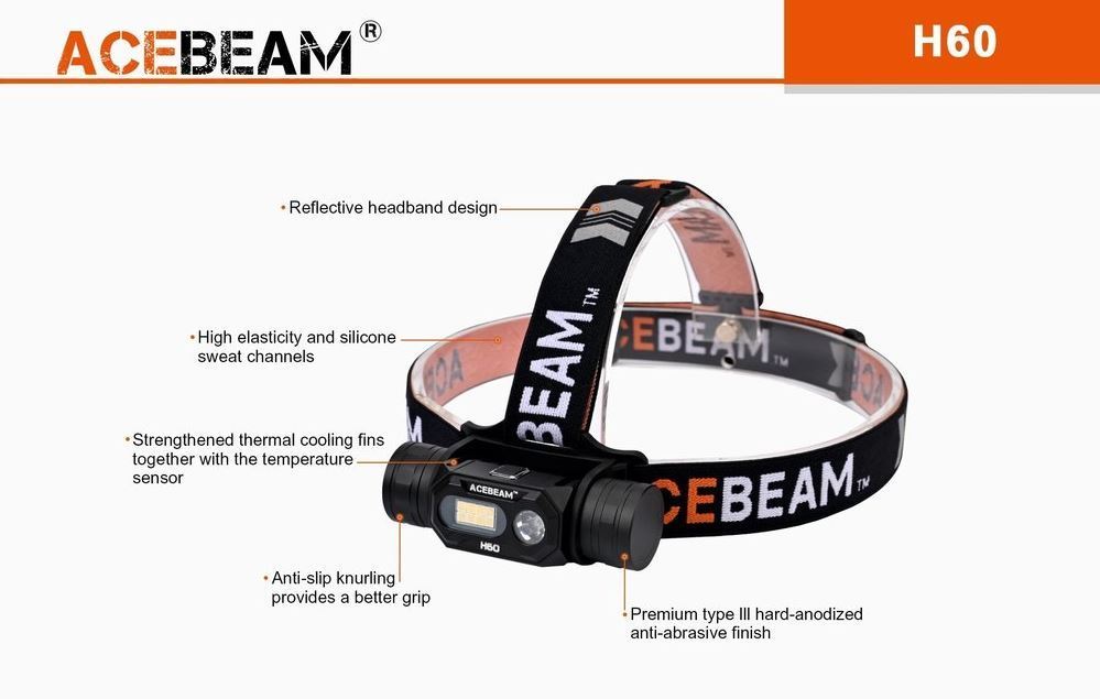 ACEBEAM H60 Stirnlampe mit 1.250 Lumen