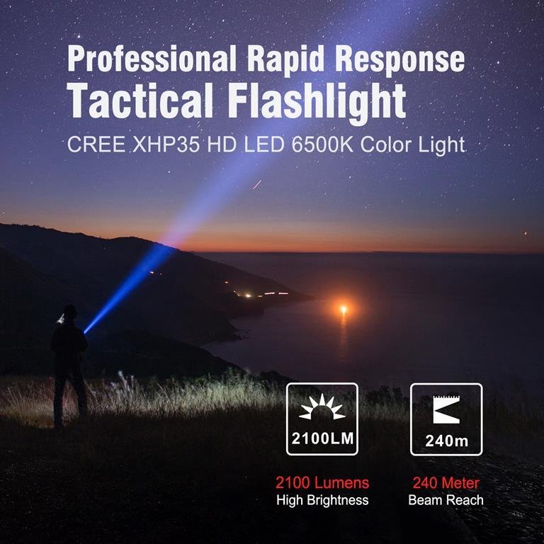 Klarus XT2CR Pro LED Taschenlampe