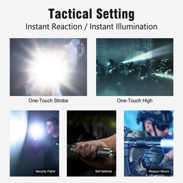 Klarus XT2CR Pro LED Taschenlampe