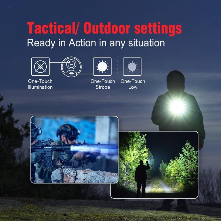 Klarus XT2CR Pro LED Taschenlampe