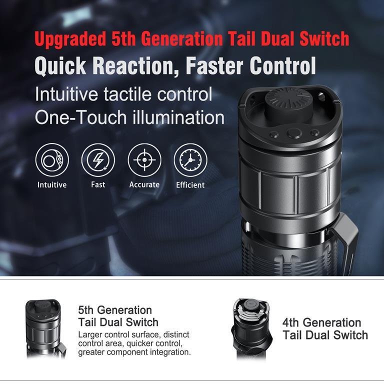 Klarus XT2CR Pro LED Taschenlampe