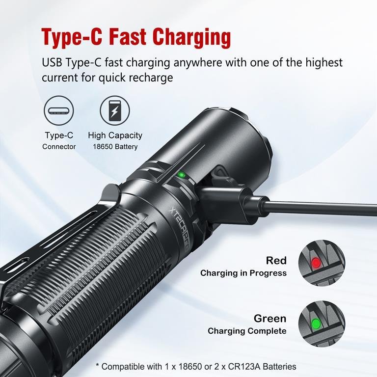Klarus XT2CR Pro LED Taschenlampe
