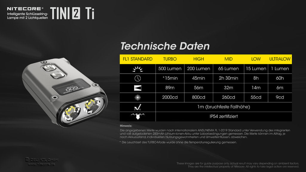 Nitecore TINI 2 Titanium - 500 Lumen