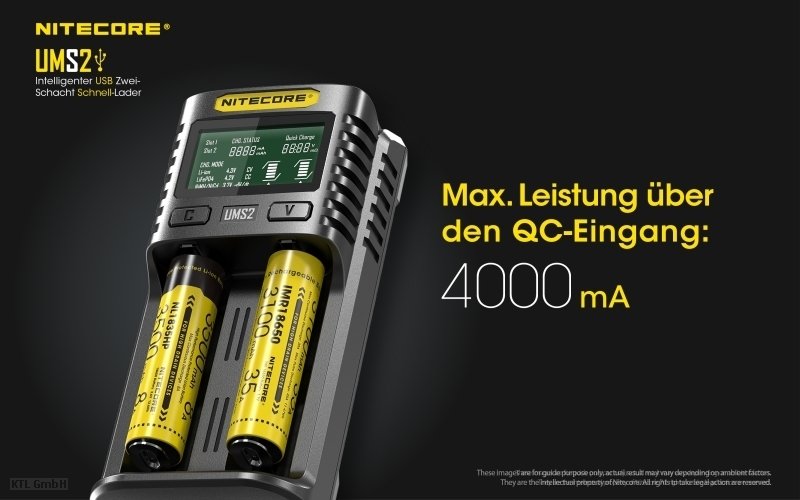 beschreibung