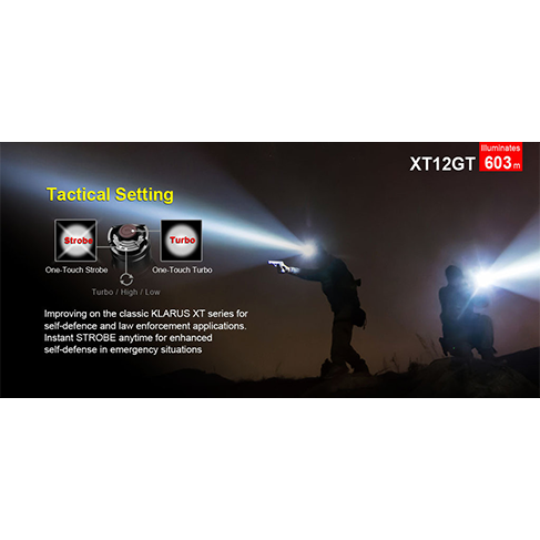 Klarus XT12GT Pro