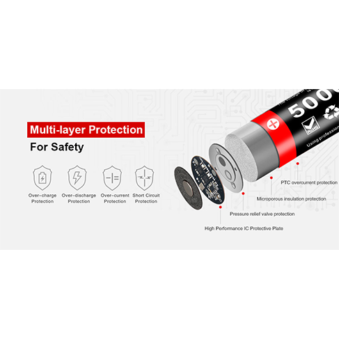 Klarus 21700 Lithium Akku, 21GT-50, 5000mAh