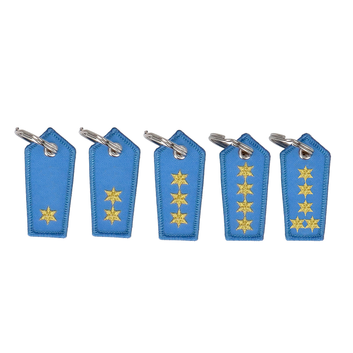 Keyring DGA star(s)