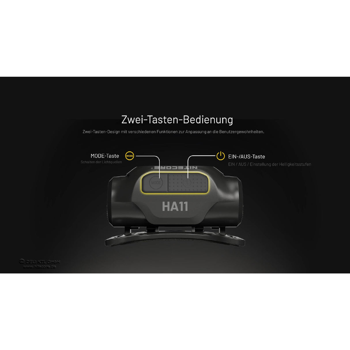 Nitecore HA11 V2 - 240 lumens