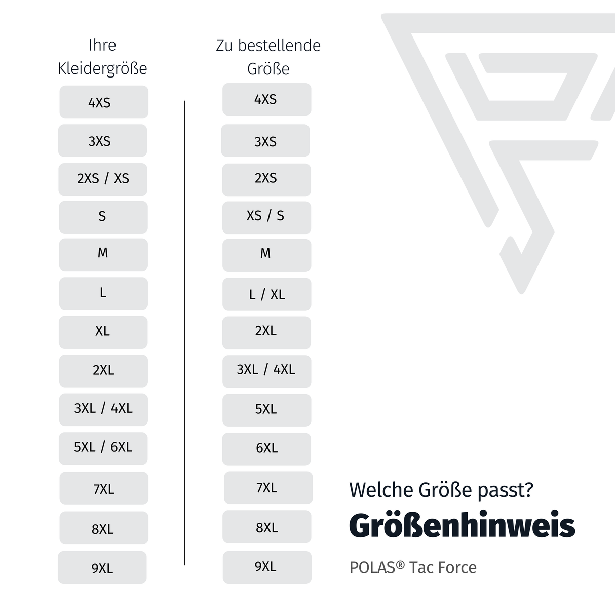 POLAS® Tac Force 3.0 CUT mit schnitthemmenden Aermeln und Kragen
