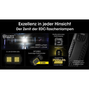 beschreibung