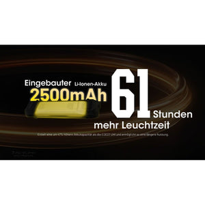 beschreibung