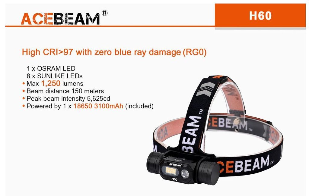 ACEBEAM H60 Stirnlampe mit 1.250 Lumen