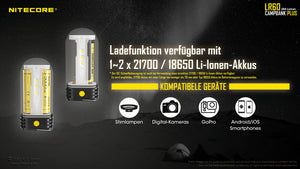 Nitecore Laterne LR60