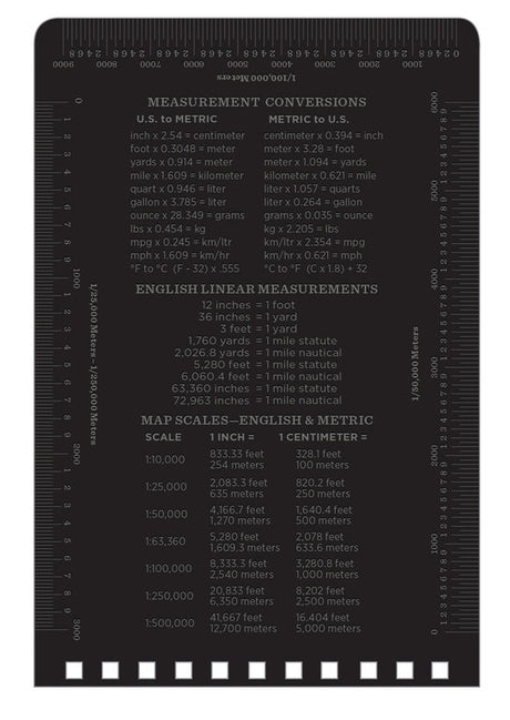 Rite in the Rain Tactical Notebook