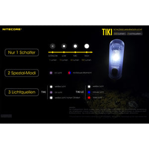 Nitecore TIKI - 300 lumens