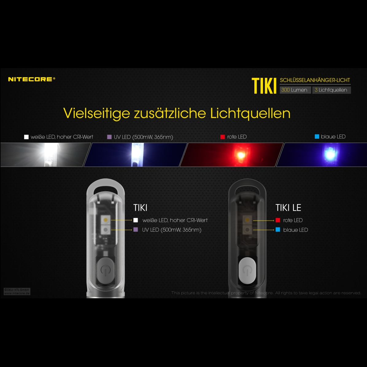 beschreibung
