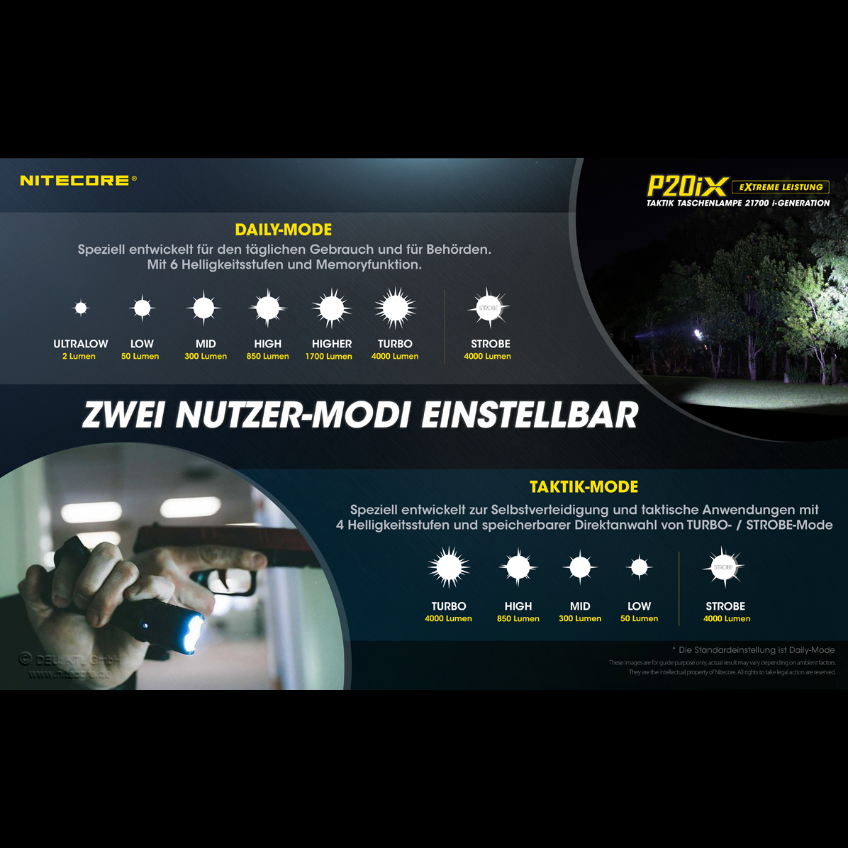 beschreibung