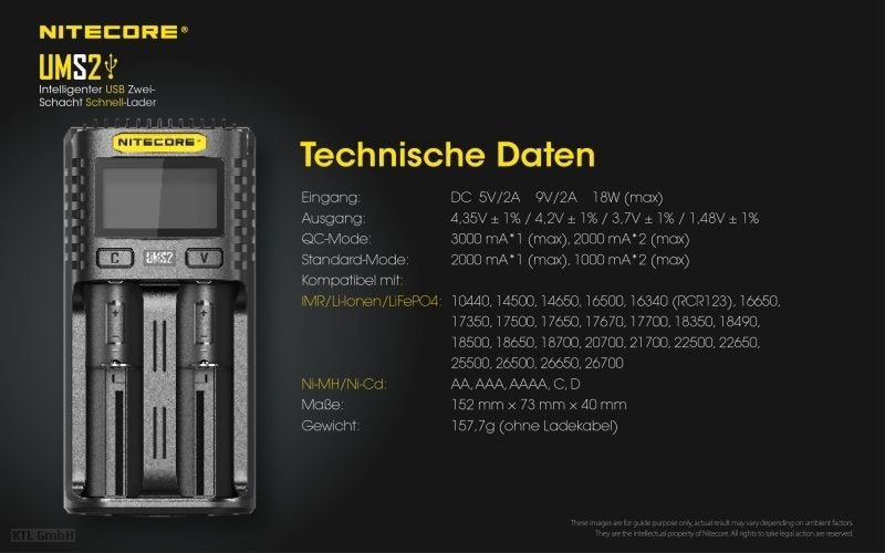 beschreibung