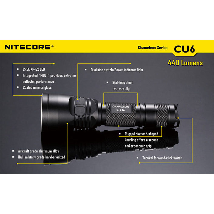 Nitecore Chameleon CU6 with UV LED