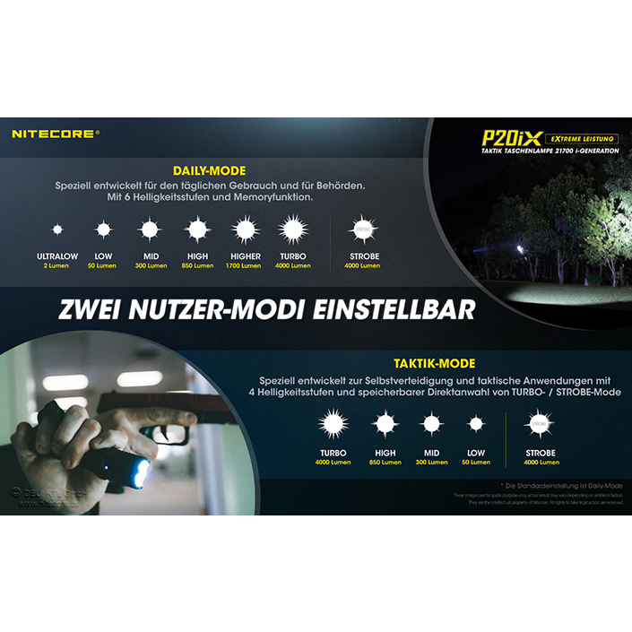 Nitecore P20iX - 4000 lumens