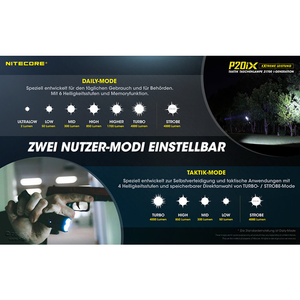 Nitecore P20iX - 4000 Lumen