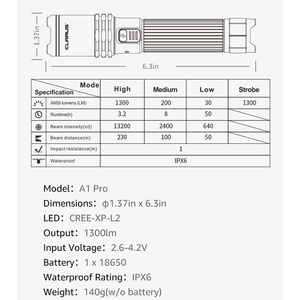 Klarus A1 Pro Taschenlampe