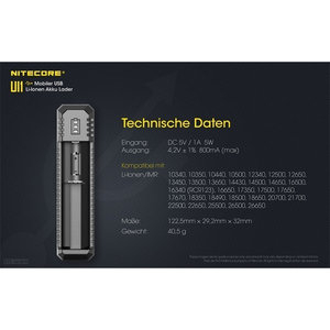 NITECORE UI1 USB CHARGER