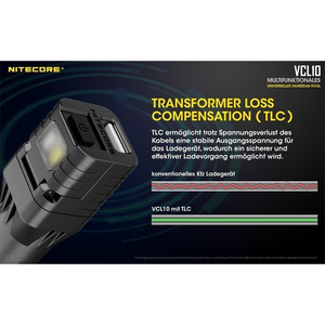 Nitecore VCL10 USB-KFZ-Ladegerät