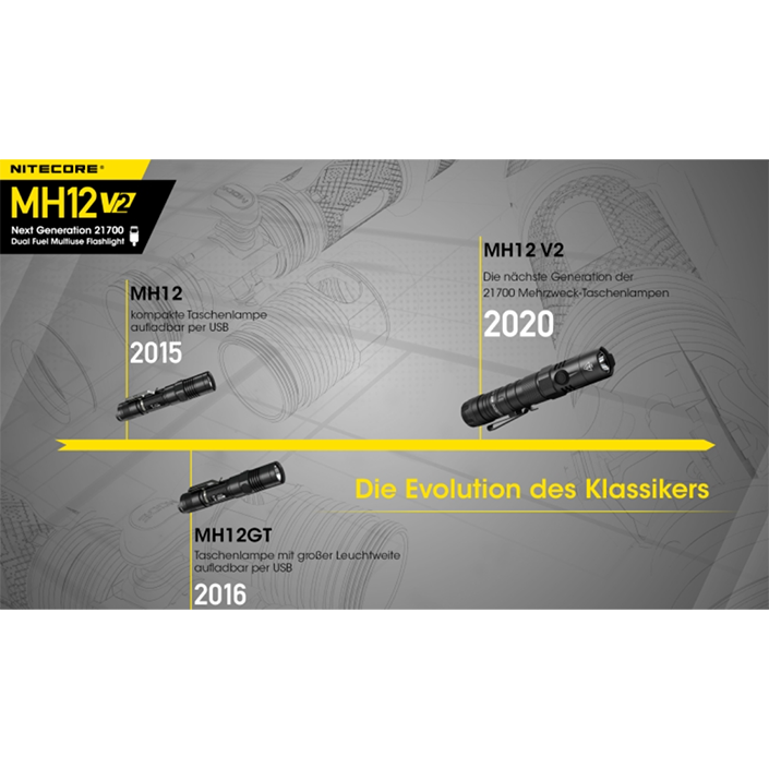 Nitecore MH12 V2 LED Taschenlampe mit 1200 Lumen