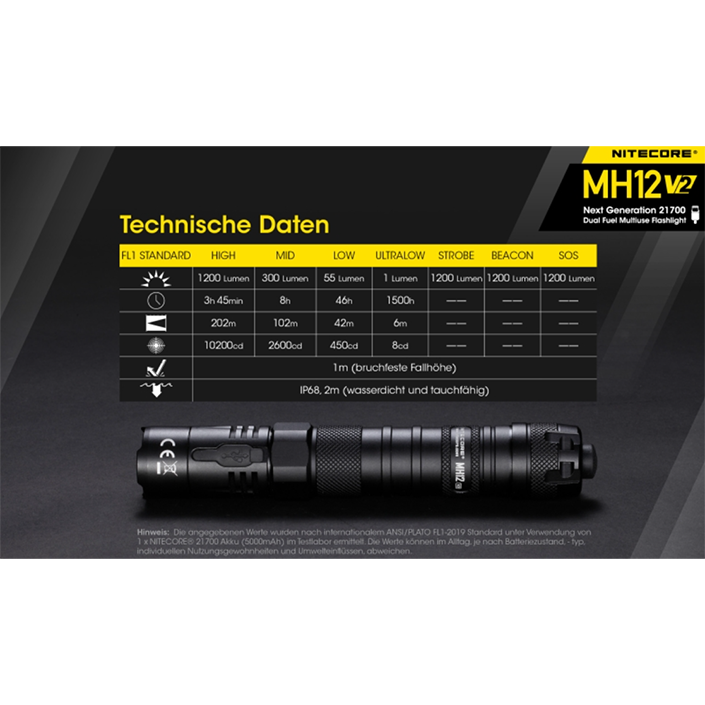 Nitecore MH12 V2 LED flashlight with 1200 lumens