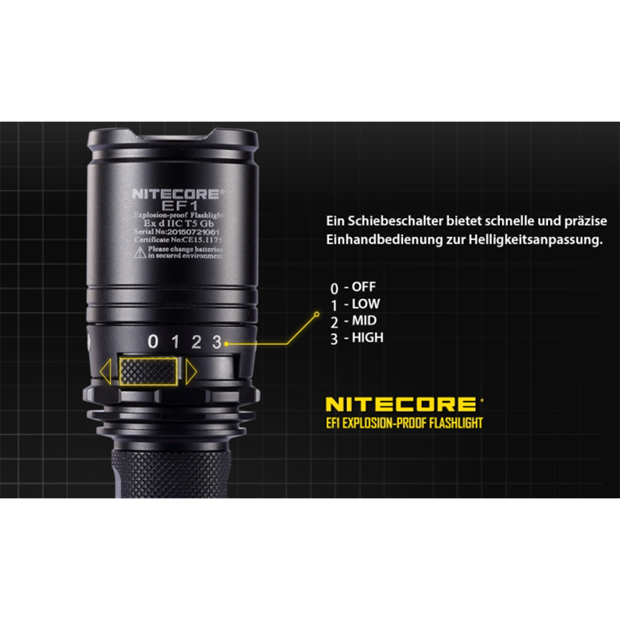 Nitecore EF1 - ex-geschützte Lampe