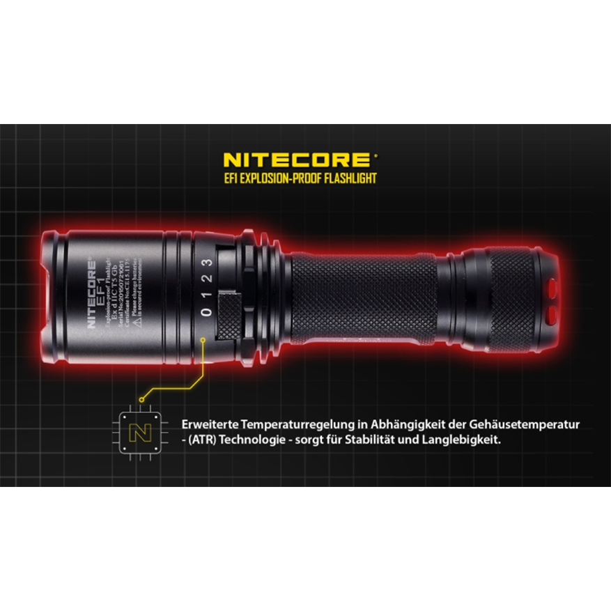 Nitecore EF1 - ex-geschützte Lampe