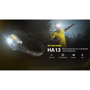 Nitecore HA13 - 350 Lumen