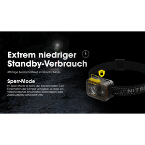 Nitecore HA13 - 350 Lumen