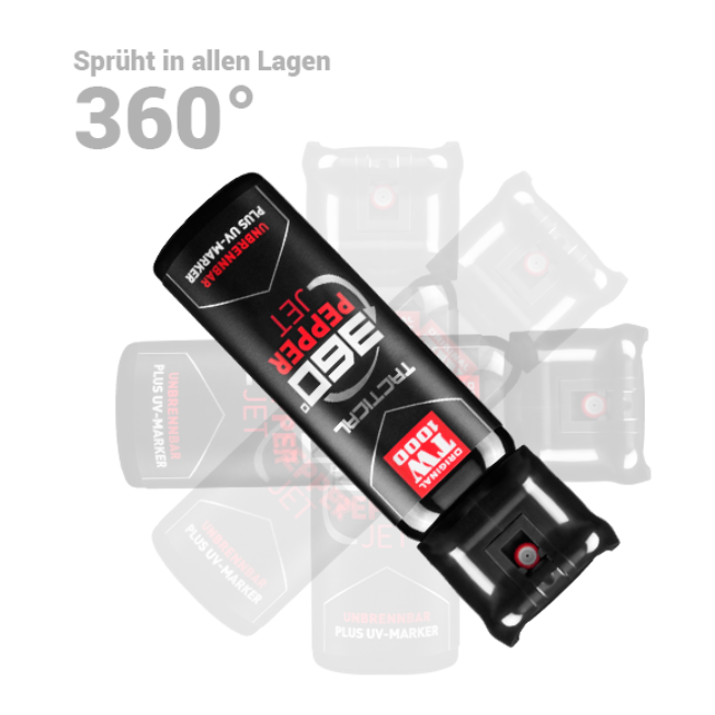beschreibung