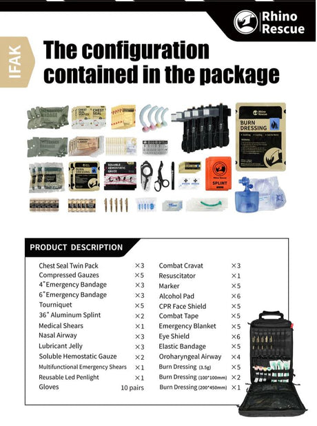 ASSAULT MEDICAL BACKPACK-R20 - Full kit