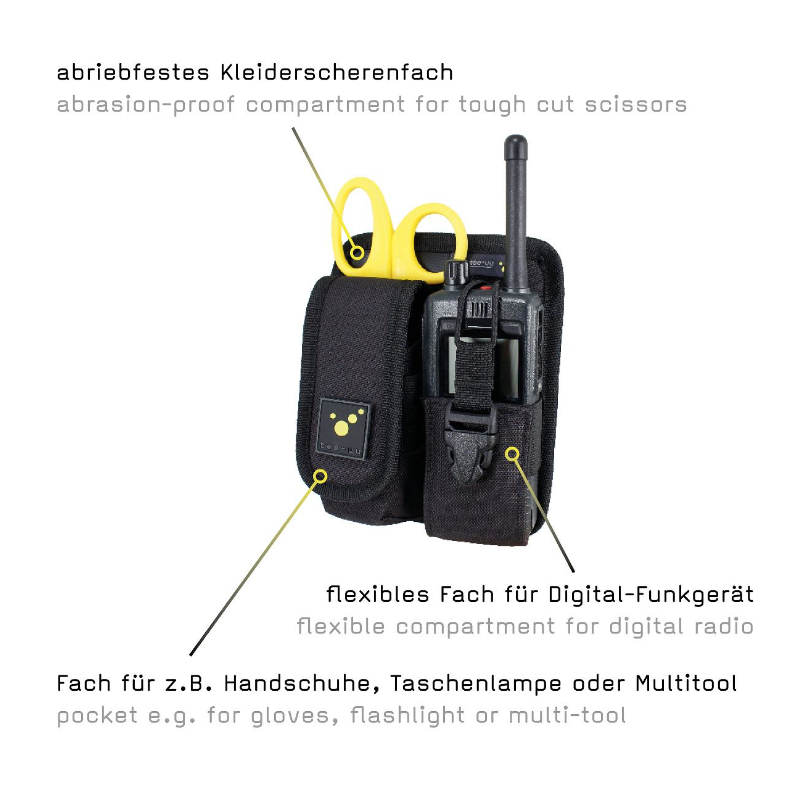 beschreibung