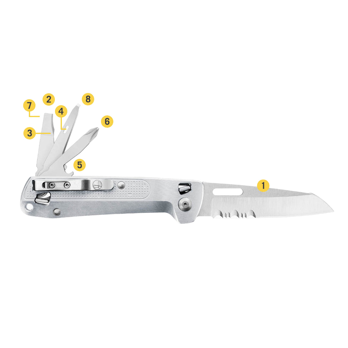 Leatherman FREE® K2X