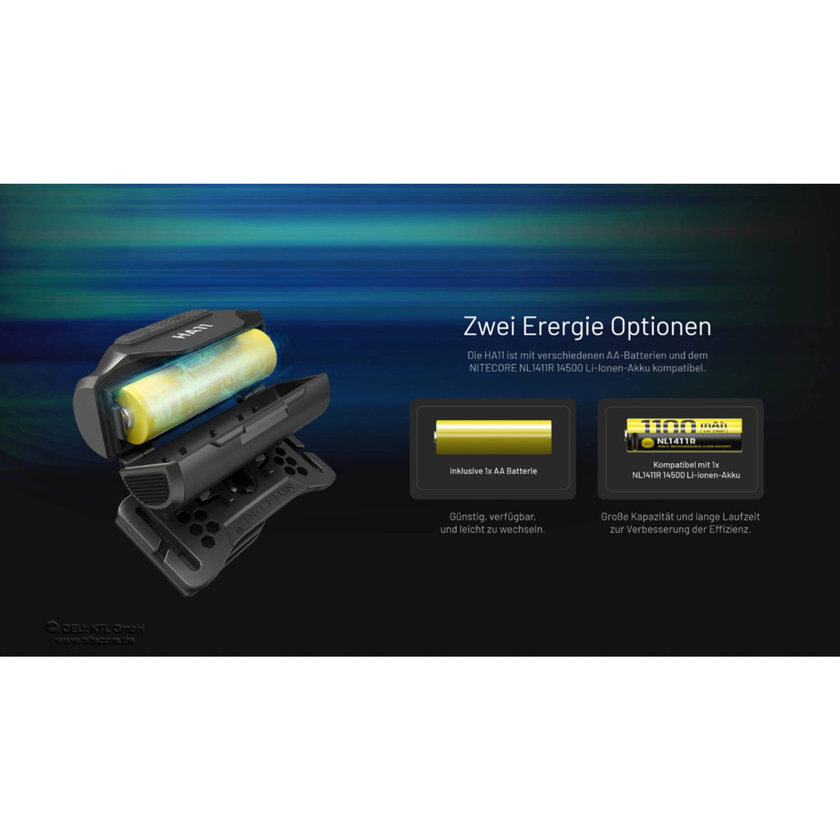 Nitecore HA11 V2 - 240 Lumen