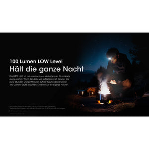 Nitecore HA15 UHE - 400 Lumen, NL1411R